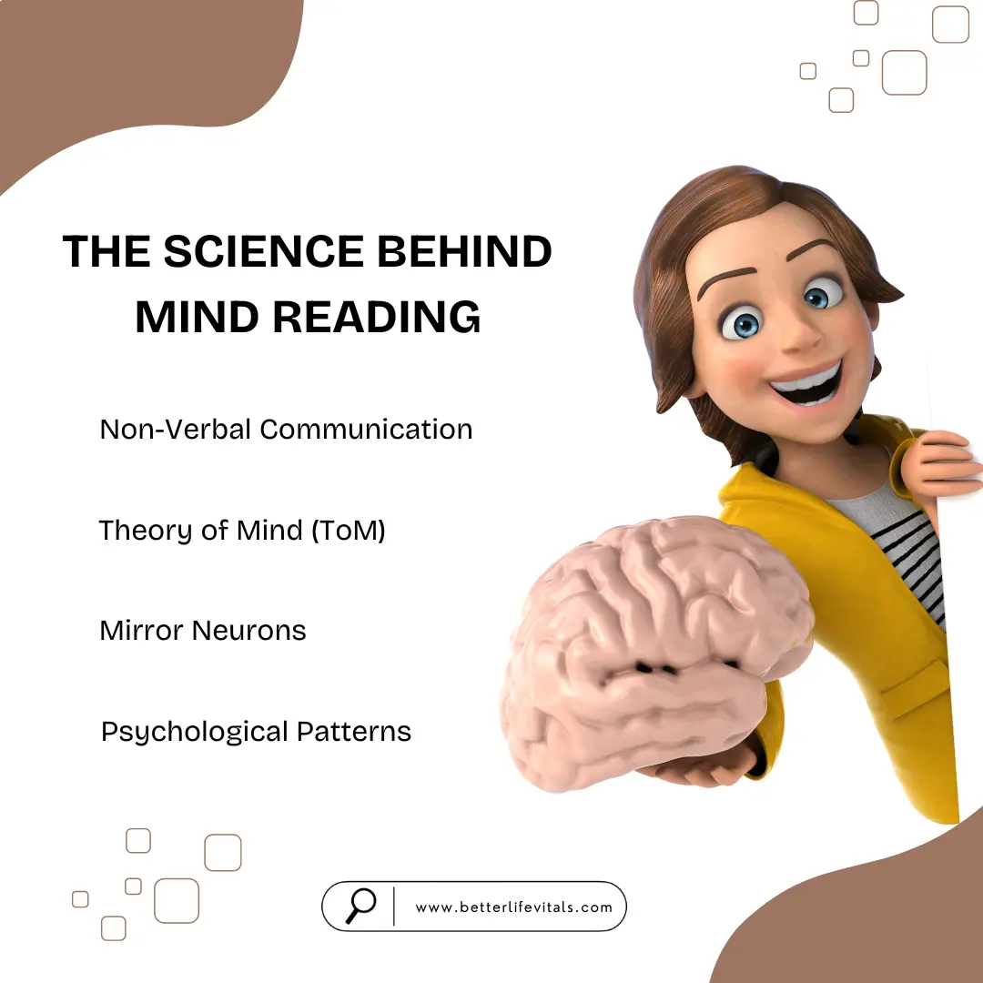 Reading mind
